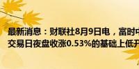 最新消息：财联社8月9日电，富时中国A50指数期货在上一交易日夜盘收涨0.53%的基础上低开，现涨0.48%。