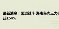 最新消息：暑运过半 海南岛内三大机场国际旅客量同比增长超154%