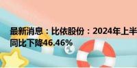 最新消息：比依股份：2024年上半年净利润6802.32万元 同比下降46.46%