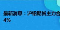 最新消息：沪铅期货主力合约日内跌幅扩大至4%