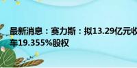 最新消息：赛力斯：拟13.29亿元收购控股子公司赛力斯汽车19.355%股权