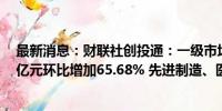 最新消息：财联社创投通：一级市场本周融资总额约53.81亿元环比增加65.68% 先进制造、医疗健康活跃度居前