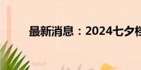 最新消息：2024七夕档票房破2亿