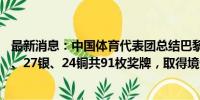 最新消息：中国体育代表团总结巴黎奥运会表现：获得40金、27银、24铜共91枚奖牌，取得境外参赛历史最好成绩