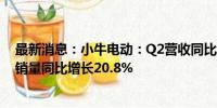 最新消息：小牛电动：Q2营收同比增长13.5% 电动滑板车销量同比增长20.8%