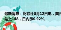 最新消息：财联社8月12日电，美元兑日元短线走高40点，站上148，日内涨0.92%。