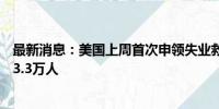 最新消息：美国上周首次申领失业救济人数减少1.7万人至23.3万人