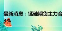 最新消息：锰硅期货主力合约日内跌幅扩大至3%