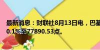 最新消息：财联社8月13日电，巴基斯坦KSE-100指数收跌0.1%至77890.53点。