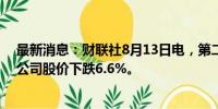 最新消息：财联社8月13日电，第二季度业绩公布后，Sea公司股价下跌6.6%。