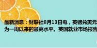 最新消息：财联社8月13日电，英镑兑美元一度上涨0.2%，至1.2801，为一周以来的最高水平。英国就业市场报告显示失业率低于预期。