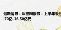 最新消息：碧桂园服务：上半年未经审核净利润约人民币14.70亿-16.50亿元