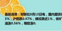 最新消息：财联社8月13日电，国内期货夜盘开盘涨跌不一，沪银跌0.53%，沪铜跌0.47%，螺纹跌近1%，铁矿跌1.02%，焦煤跌1.22%，原油涨0.56%，橡胶涨0.