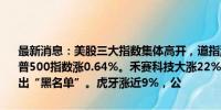 最新消息：美股三大指数集体高开，道指涨0.38%，纳指涨0.98%，标普500指数涨0.64%。禾赛科技大涨22%，报道称美国防部决定将其移出“黑名单”。虎牙涨近9%，公