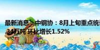 最新消息：中钢协：8月上旬重点统计钢铁企业粗钢日产200.34万吨 环比增长1.52%