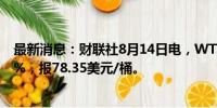 最新消息：财联社8月14日电，WTI原油期货结算价跌2.14%，报78.35美元/桶。