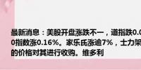 最新消息：美股开盘涨跌不一，道指跌0.04%，纳指涨0.23%，标普500指数涨0.16%。家乐氏涨逾7%，士力架制造商玛氏将以每股83.5美元的价格对其进行收购。维多利