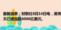 最新消息：财联社8月14日电，英伟达盘中涨超6%，市值四天已增加超4000亿美元。