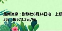 最新消息：财联社8月14日电，上期所原油期货夜盘收跌0.45%，报573.2元/桶。