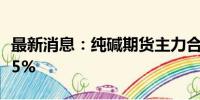 最新消息：纯碱期货主力合约日内跌幅扩大至5%