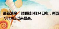 最新消息：财联社8月14日电，新西兰元兑美元上涨1%，至7月18日以来最高。