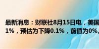 最新消息：财联社8月15日电，美国7月进口价格环比上升0.1%，预估为下降0.1%，前值为0%。