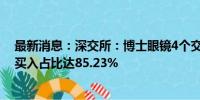 最新消息：深交所：博士眼镜4个交易日累涨107% 自然人买入占比达85.23%