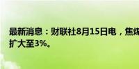 最新消息：财联社8月15日电，焦煤期货主力合约日内涨幅扩大至3%。