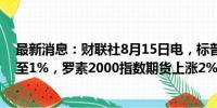 最新消息：财联社8月15日电，标普500指数期货涨幅扩大至1%，罗素2000指数期货上涨2%。