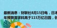 最新消息：财联社8月15日电，日本政府各部会2025/26财年预算需求料高于115万亿日圆，创纪录新高。