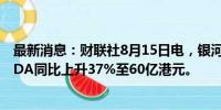 最新消息：财联社8月15日电，银河娱乐上半年经调整EBITDA同比上升37%至60亿港元。