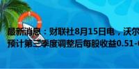 最新消息：财联社8月15日电，沃尔玛盘前上涨7%，该公司预计第三季度调整后每股收益0.51-0.52美元。