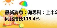 最新消息：海思科：上半年净利润1.65亿元 同比增长119.4%