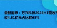 最新消息：万兴科技2024H1营收7.05亿元  视频创意线营收4.61亿元占比超65%