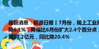 最新消息：能源日报丨7月份，规上工业原油加工量5906万吨，同比下降6.1%，降幅比6月份扩大2.4个百分点；长春高新：上半年归母净利润17.2亿元，同比降20.4%