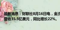 最新消息：财联社8月16日电，金沙中国有限公司上半年净营收35.5亿美元，同比增长22%。