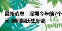 最新消息：深圳今年前7个月进出口2.59万亿元 创同期历史新高