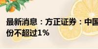 最新消息：方正证券：中国信达拟减持公司股份不超过1%