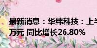 最新消息：华纬科技：上半年净利润8129.6万元 同比增长26.80%