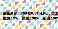 最新消息：财联社8月16日电，美国8月一年期通胀率预期初值为2.9%，预期2.90%，前值2.90%。