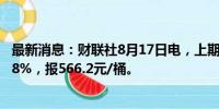 最新消息：财联社8月17日电，上期所原油期货夜盘收跌1.48%，报566.2元/桶。