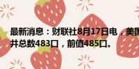 最新消息：财联社8月17日电，美国至8月16日当周石油钻井总数483口，前值485口。