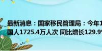 最新消息：国家移民管理局：今年1-7月全国各口岸入境外国人1725.4万人次 同比增长129.9%