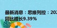 最新消息：思维列控：2024年上半年净利润同比增长9.39%