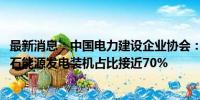 最新消息：中国电力建设企业协会：预计到2030年我国非化石能源发电装机占比接近70%