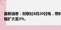 最新消息：财联社8月20日电，燃料油期货主力合约日内跌幅扩大至3%。