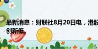 最新消息：财联社8月20日电，港股呷哺呷哺跌10%，股价创新低。