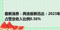 最新消息：两连板新迅达：2023年游戏业务收入139万元 占营业收入比例0.56%