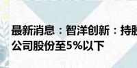 最新消息：智洋创新：持股5%以上股东减持公司股份至5%以下