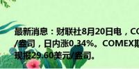 最新消息：财联社8月20日电，COMEX期金站上2550美元/盎司，日内涨0.34%。COMEX期银日内涨幅扩大至1%，现报29.60美元/盎司。